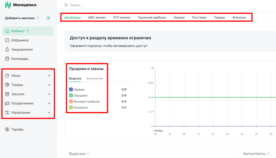 Автоматическое управление ценами