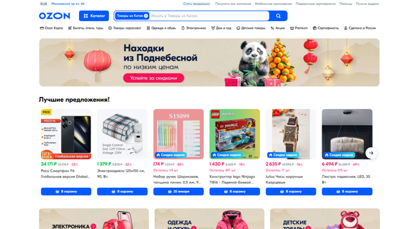 Отчет по популярным категориям товаров в Moneyplace