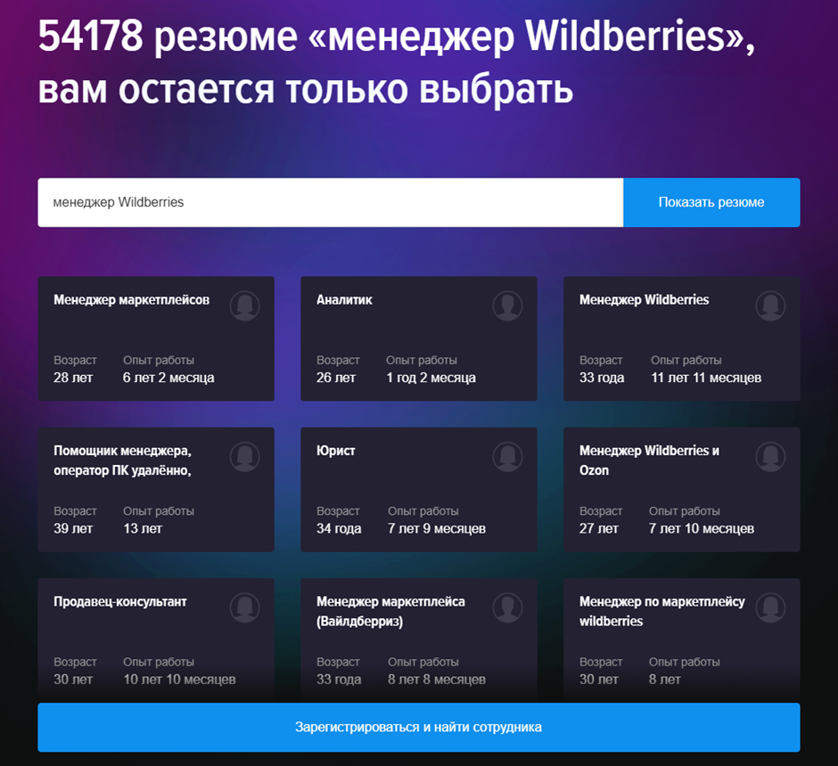 Популярные категории товаров Яндекс Маркет