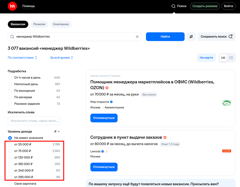 Популярные категории товаров Яндекс Маркет
