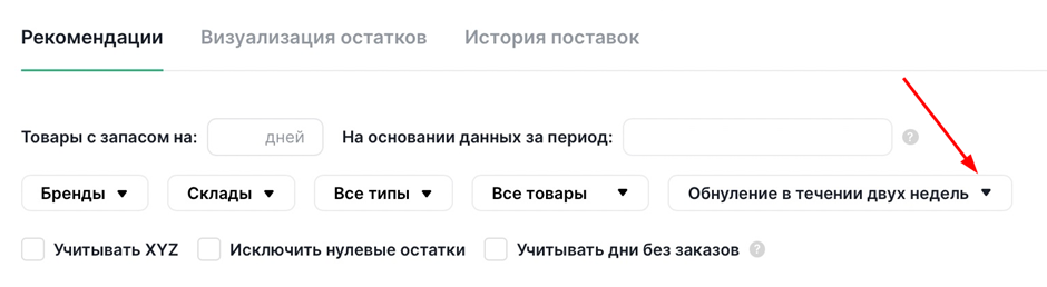 Сводка по категориям товаров на Wildberries