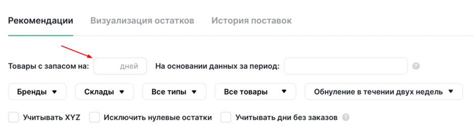 Сводка по категориям товаров на Wildberries