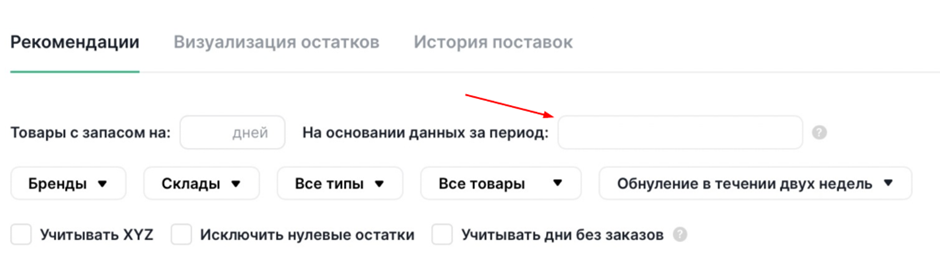 Сводка по категориям товаров на Wildberries