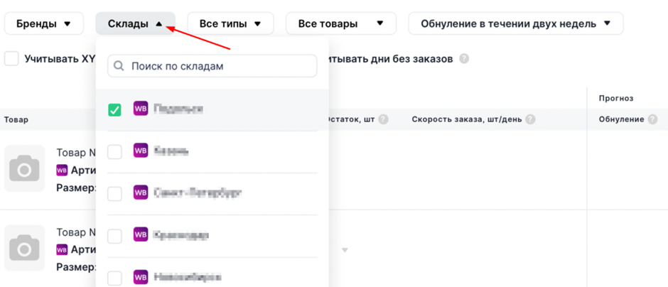 Сводка по категориям товаров на Wildberries
