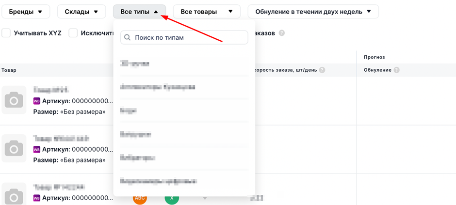 Сводка по категориям товаров на Wildberries