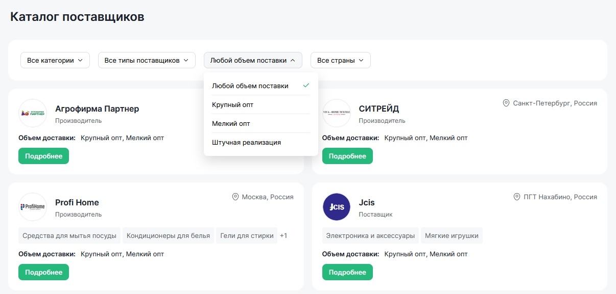 Сводка по категориям товаров на Wildberries