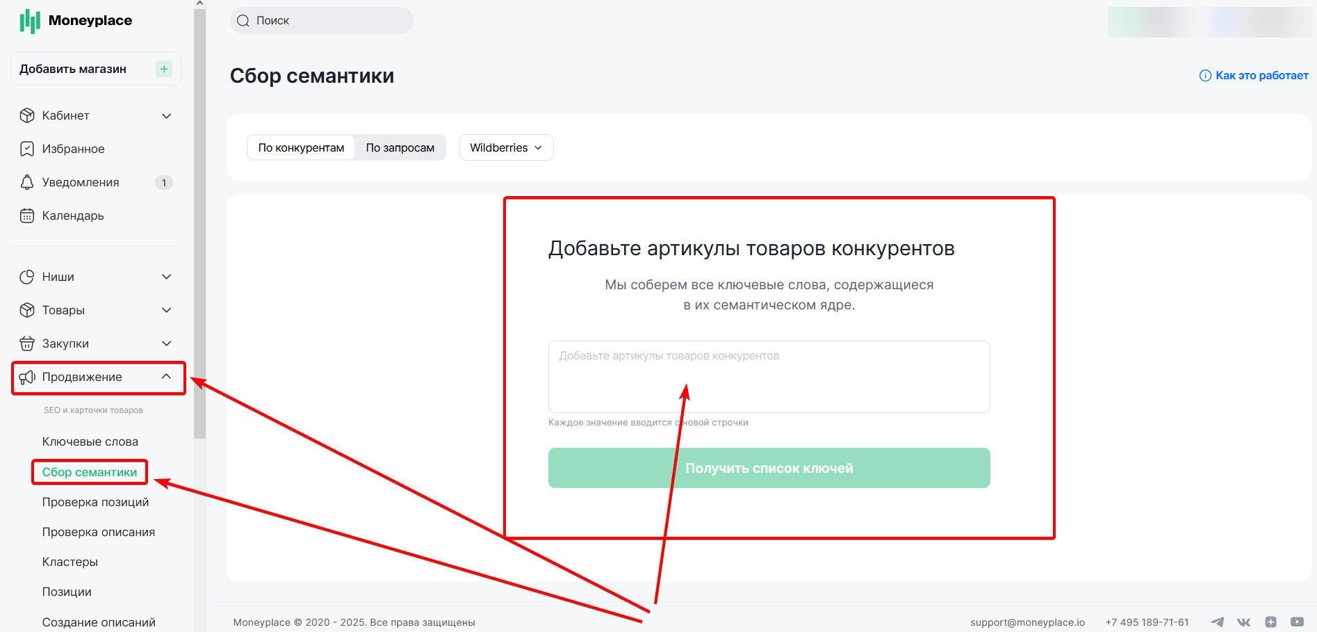Популярные категории товаров Яндекс Маркет