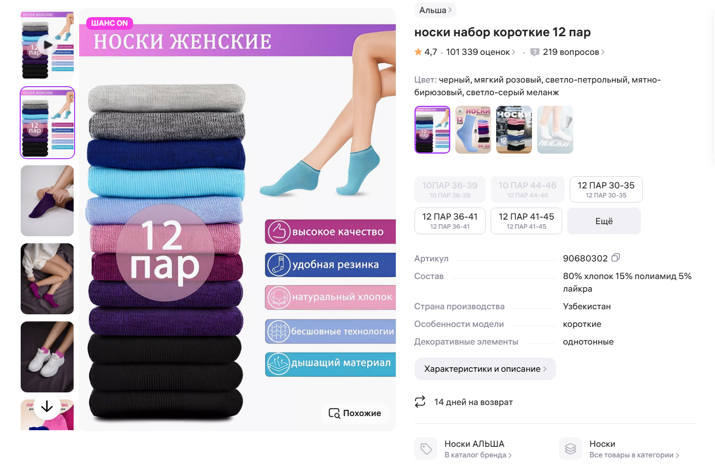 Популярные категории товаров Яндекс Маркет