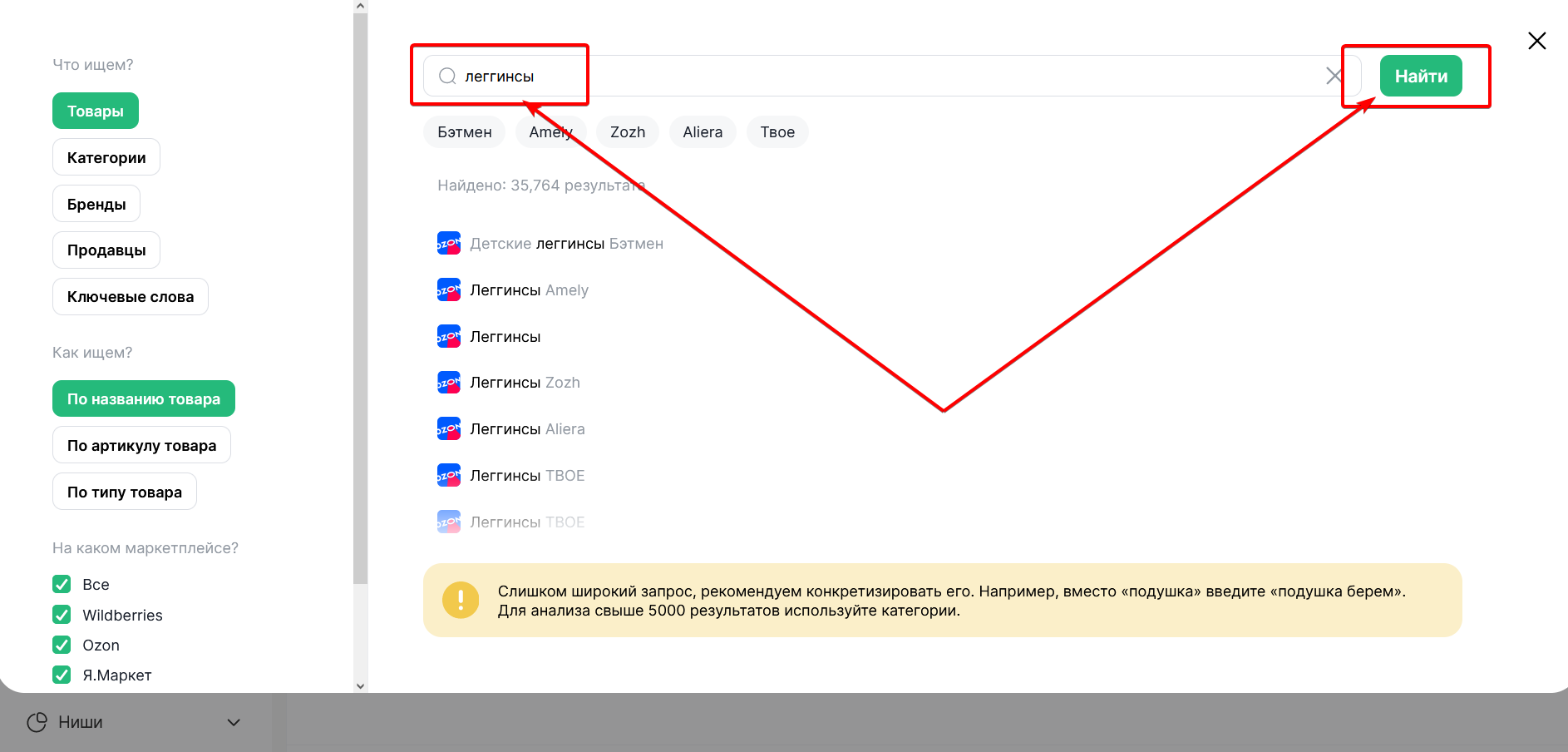 Популярные категории товаров Яндекс Маркет