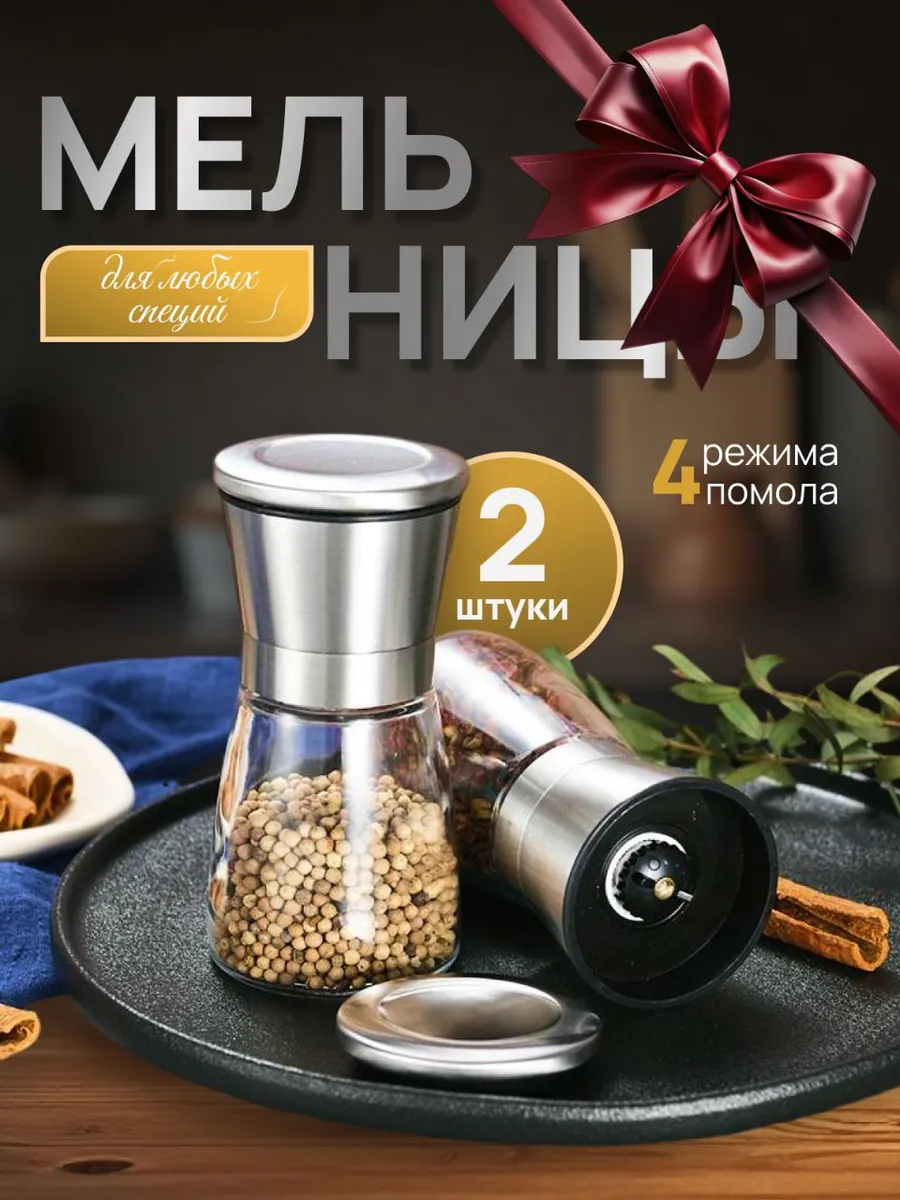 Популярные категории товаров Яндекс Маркет